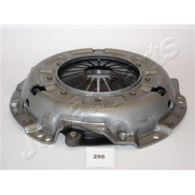 Osta Kytkimen painelevy JAPANPARTS:llä SF-296 edullisesti hintaan 49,32 €