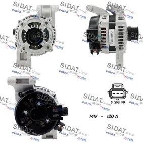 Lichtmaschine von SIDAT