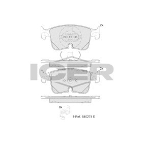 Bremsbeläge von ICER