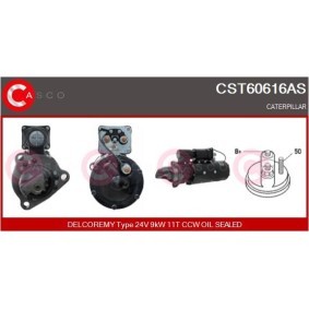 Servopumpe von CASCO