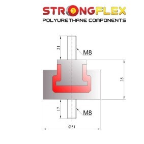 Acquista Supporto, Cambio automatico da StrongFlex 031929B a buon mercato per soli 116,79 €