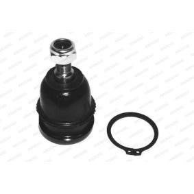 Querlenker RE-WP-18165 für DACIA