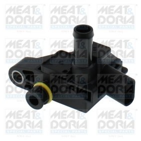 Differenzdrucksensor von MEAT & DORIA