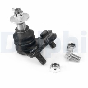 Osta Pallonivel DELPHI:llä TC8567 edullisesti hintaan 29,92 €