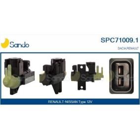 Køb Ventilatorkontakt, varme / ventilation af SANDO SIT74500.1 til den lave pris 514,67 DKK