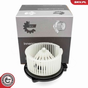 Innenraumgebläse 68SKV140
