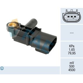 Differenzdrucksensor von FAE