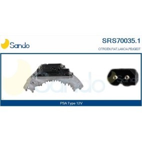 Rumpfgruppe Turbolader SCH74069.7 ALFA ROMEO STELVIO von SANDO