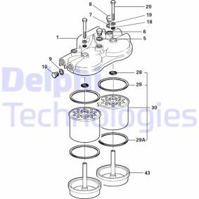 Comprar Válvula de inyección de DELPHI 42019396-12B1 a bajo precio de 1060,77 €