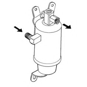 Klimatrockner 33025