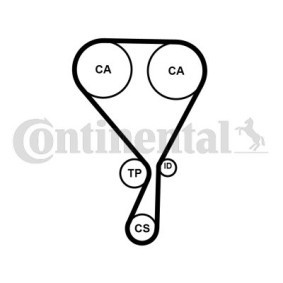 Achetez des Kit de distribution CONTITECH CT1228K3PRO à prix pour 134,04 €