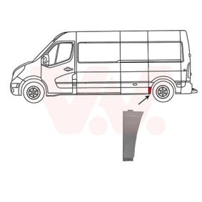 Radlauf 3396141