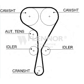 Achetez des Courroie de distribution FLENNOR 4449V à prix pour 19,44 €