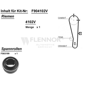 Zahnriemensatz von FLENNOR F904102V