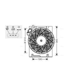 Kühlerlüfter OL7508 von AVA COOLING SYSTEMS günstig für 152,61 € online kaufen