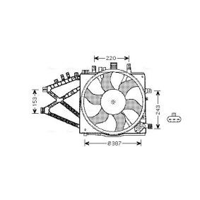 Kühlerlüfter von AVA COOLING SYSTEMS