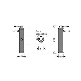 Klimatrockner von AVA COOLING SYSTEMS PRD050
