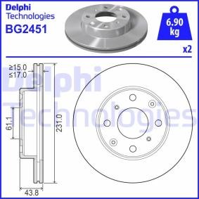 Compre Disco de travão da DELPHI BG2451 a um preço baixo por 21,73 €