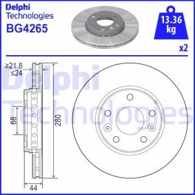 Bremsscheibe von DELPHI
