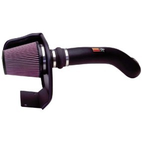 Luftfilter von K&N Filters 33-2199
