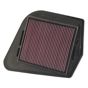Luftfilter von K&N Filters 33-2251