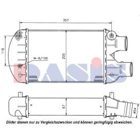 Ladeluftkühler von AKS DASIS 087080N