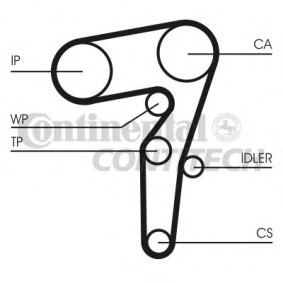 Achetez des Kit de distribution CONTITECH CT1155K1 à prix pour 87,41 €
