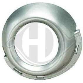Blende, Nebelscheinwerfer 4234149