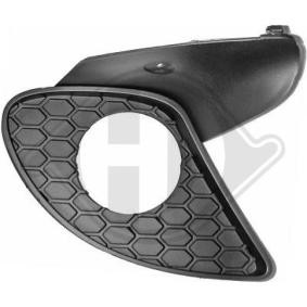 Blende, Stoßfänger 3041262