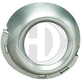 Blende, Nebelscheinwerfer 4234148