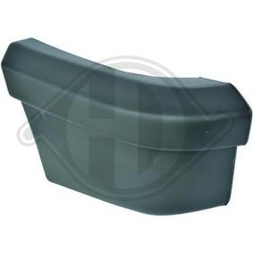 Blende, Stoßfänger 3480052