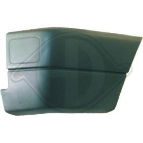 Blende, Stoßfänger 2270056