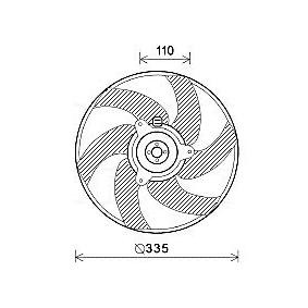 Kühlerlüfter PE7552 von AVA COOLING SYSTEMS günstig für 169,74 € online kaufen