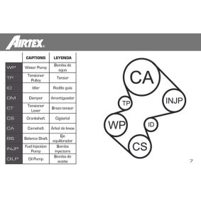 Achetez des Unité d'injection de carburant AIRTEX E7055M à prix pour 554,69 €