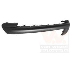 Blende, Stoßfänger 4032580