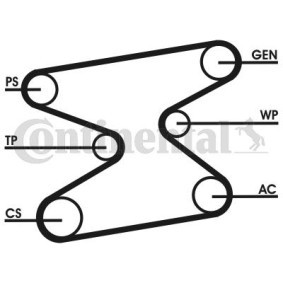 Acquista Kit Cinghie Poly-V da CONTITECH 6PK1870D2 a buon mercato per soli 282,60 €