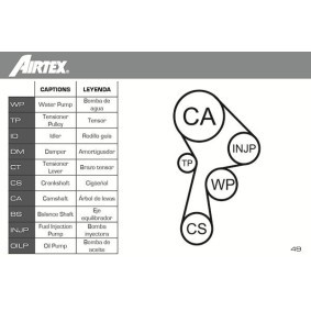 Osta Polttoainepumppu AIRTEX:llä E7206 edullisesti hintaan 148,92 €