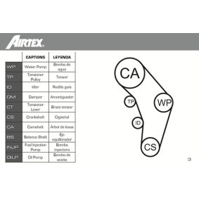 Køb Filter, brændstof-føderdel af AIRTEX FS170 til den lave pris 88,35 DKK
