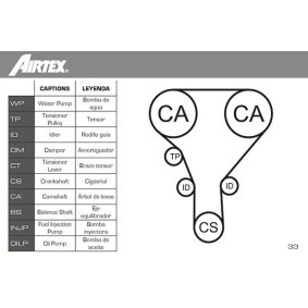 Achetez des Pompe à carburant AIRTEX E2157 à prix pour 311,19 €
