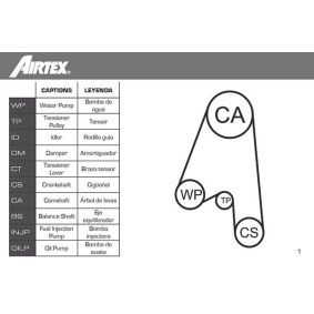 Achetez des Filtre, unité d'alimentation de carburant AIRTEX FS10238 à prix pour 14,82 €