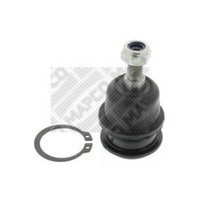 Osta Pallonivel MAPCO:llä 51328 edullisesti hintaan 9,44 €
