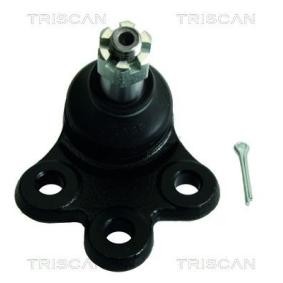Osta Pallonivel TRISCAN:llä 8500 10561 edullisesti hintaan 38,35 €