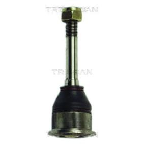 Osta Pallonivel TRISCAN:llä 8500 11501 edullisesti hintaan 8,46 €