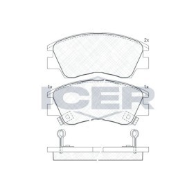 Bremsbeläge von ICER