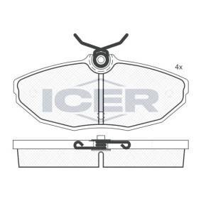 Bremsbeläge von ICER