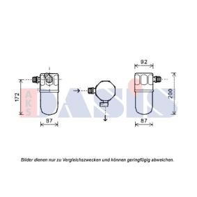 Klimatrockner 800581N
