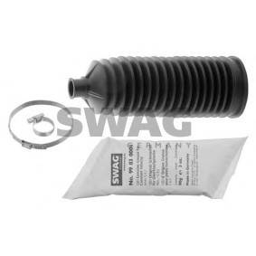 Faltenbalgsatz, Lenkung von SWAG