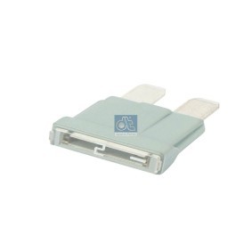 Sicherung von DT Spare Parts