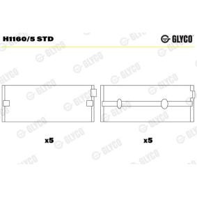 Osta Runkolaakeri GLYCO:llä H1160/5 STD edullisesti hintaan 60,64 €