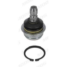 Osta Pallonivel MOOG:llä DE-BJ-10655 edullisesti hintaan 16,78 €